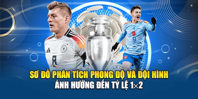 Sơ đồ phân tích phong độ và đội hình ảnh hưởng đến tỷ lệ 1×2